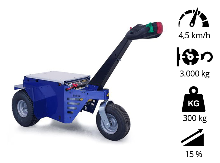 M9_Elektroschlepper_elektrische Rangierhilfe ZallysM9